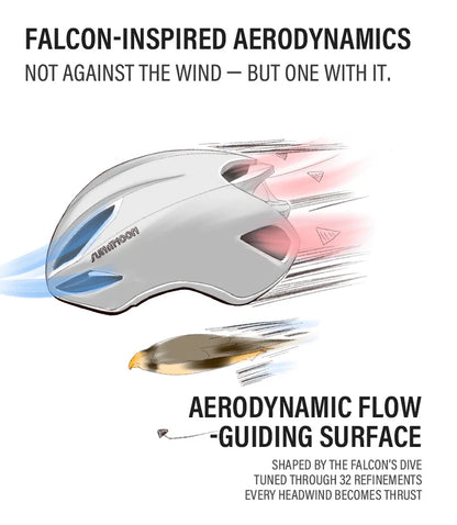 Sunrimoon Falcon Cycling Helmet with 3D-Grid TT93