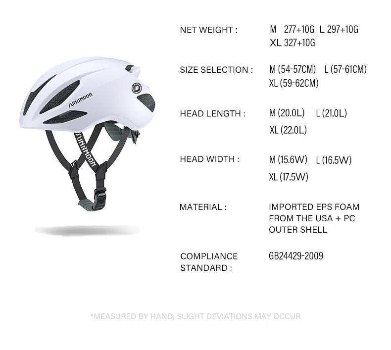 Sunrimoon Falcon Cycling Helmet with 3D-Grid TT93